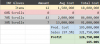 gloves_production_cost_sales_table.png