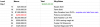Screen Shot 2024-06-21 at 2.31.34 PM.png