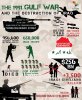 gulf-war-info2.jpg_1844464368.jpg