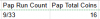 pap puch data.png