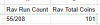 rav puch count.png